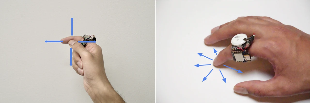 FlowRing wearable ring and examples of gesture and surface interaction